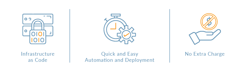 aws-blog_aws-cloudformation