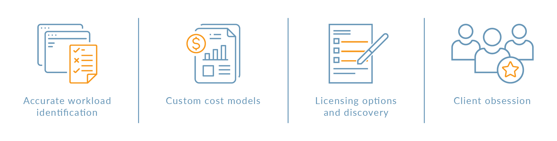 aws-blog_aws-migration-optimization-licensing-05