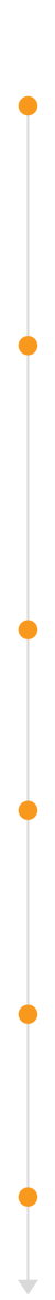 aws-timeline
