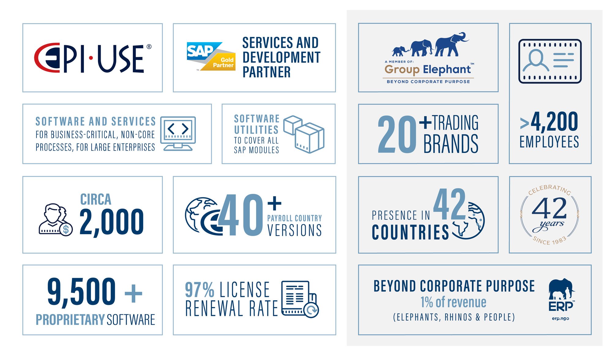 Group-Infographic Group-Infographic
