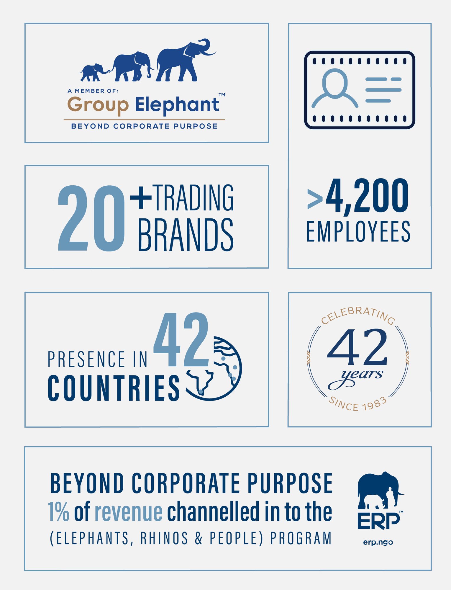 Full-spectrum SAP Infographic-US_(Effective Mar 2025)-04