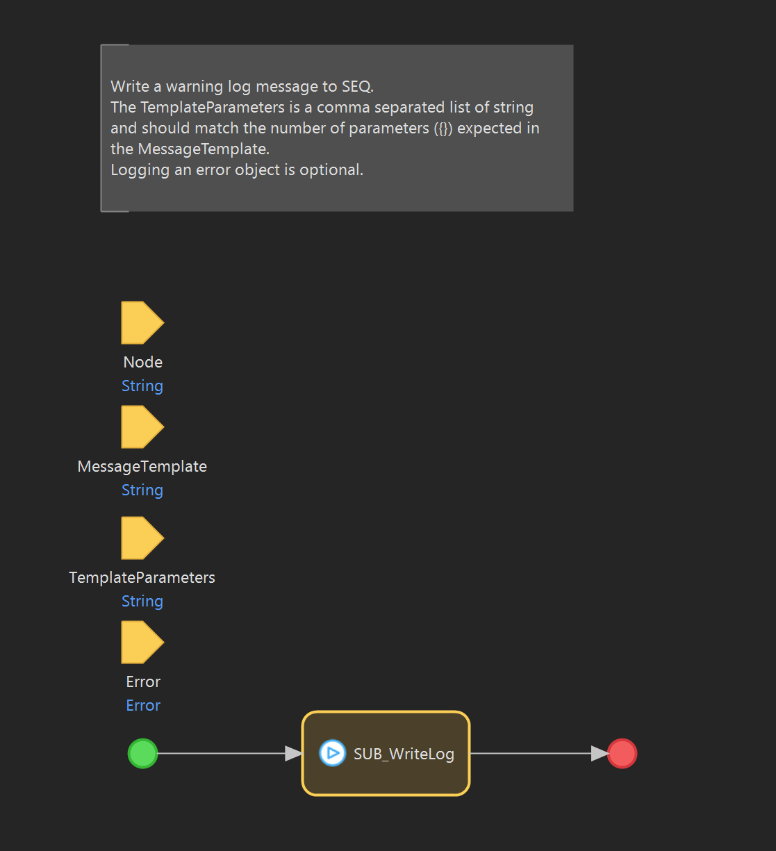 log-messages