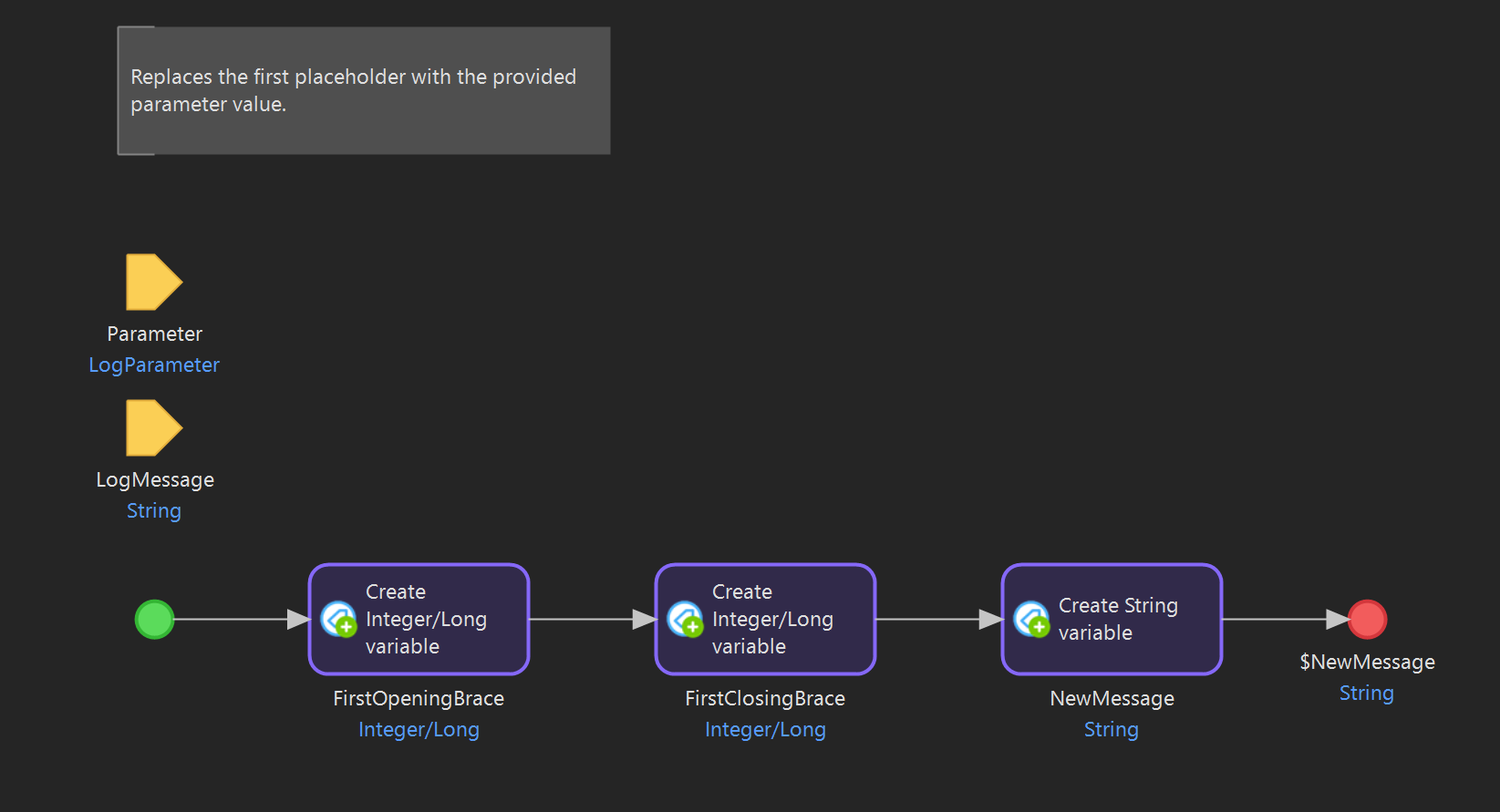 mendix-logs-microflow