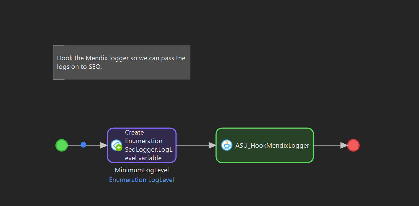 microflow-ASU_HookMendixLogging