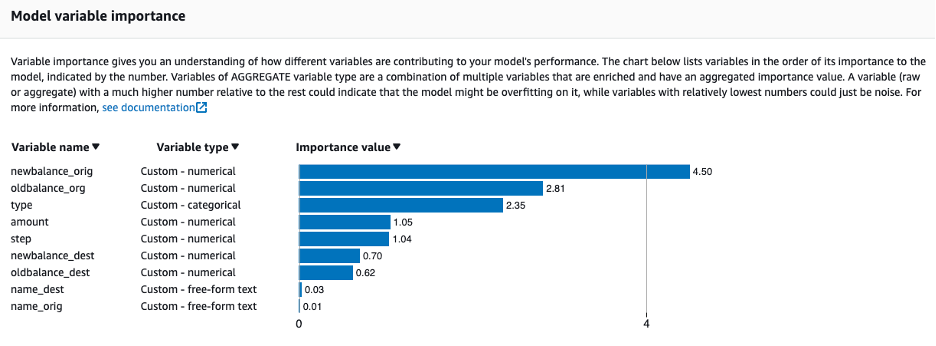 episode-2-Model-Variables