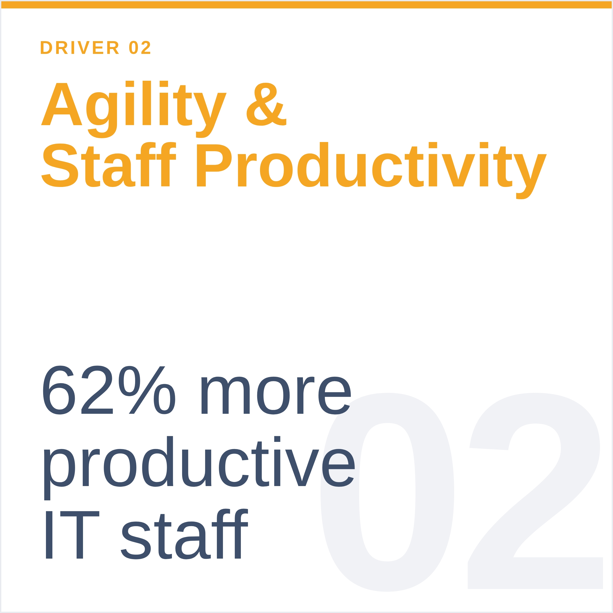 driver_02_Agility_and_Staff_Productivity-4