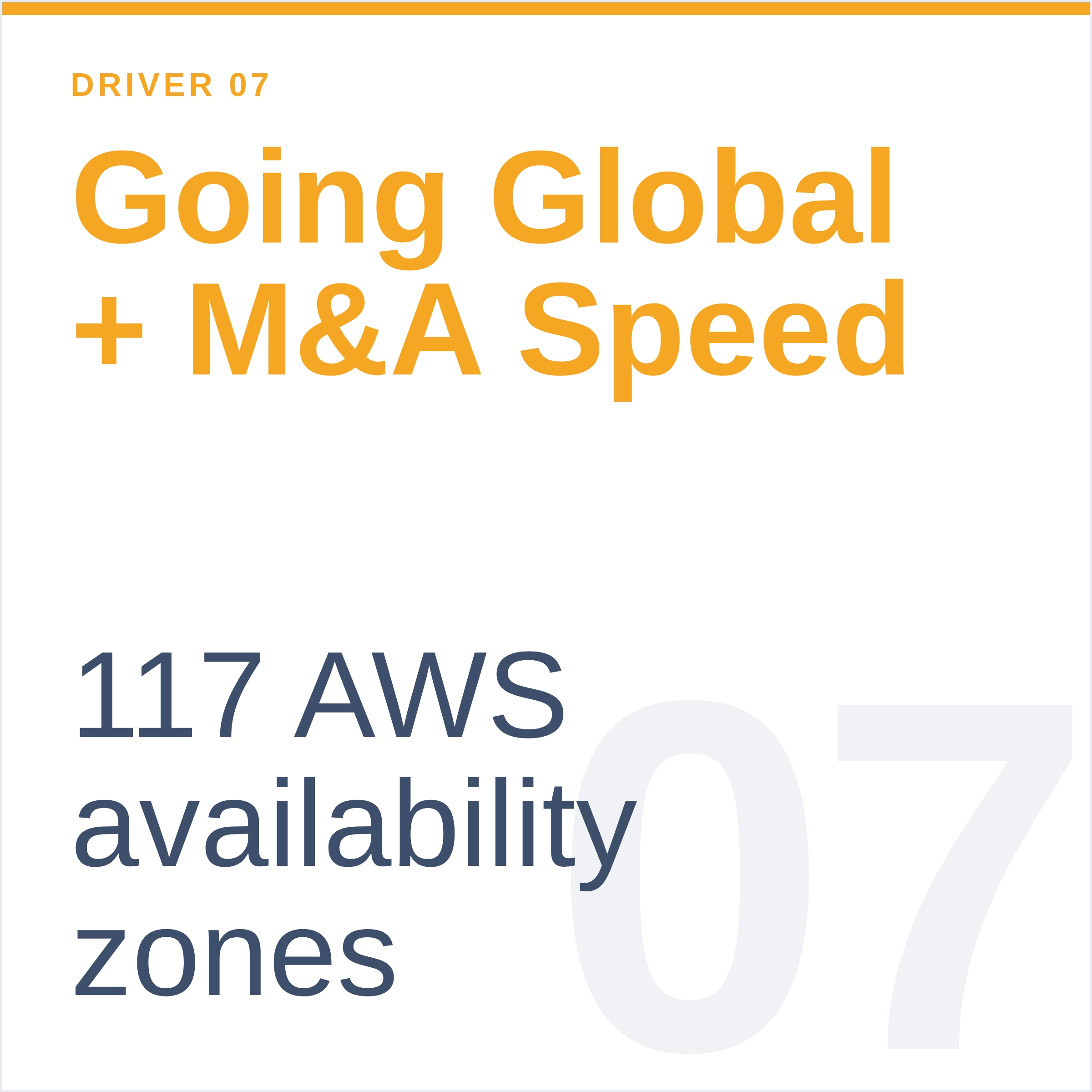 driver_07_Going_Global_+_MandA_Speed-4