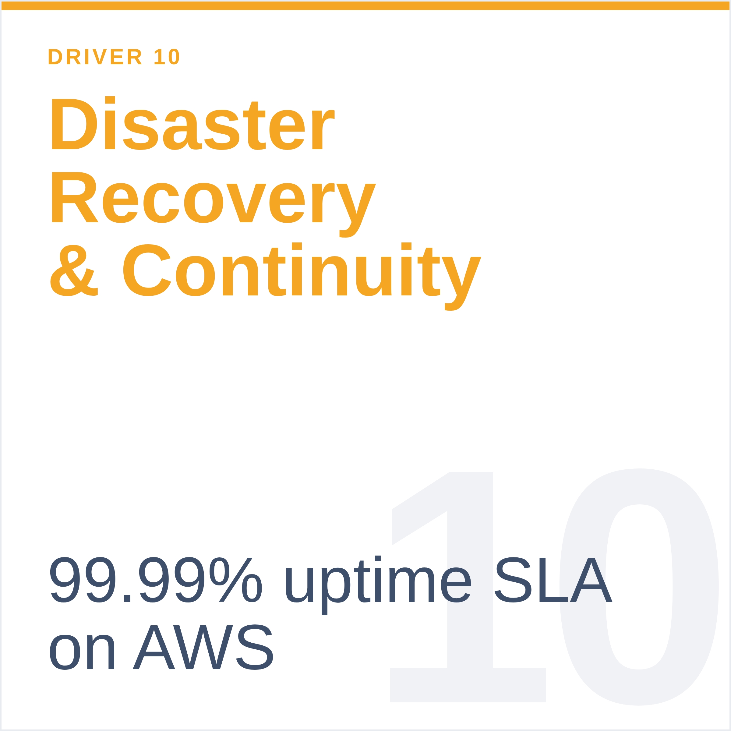 driver_10_Disaster_Recovery_and_Continuity-4