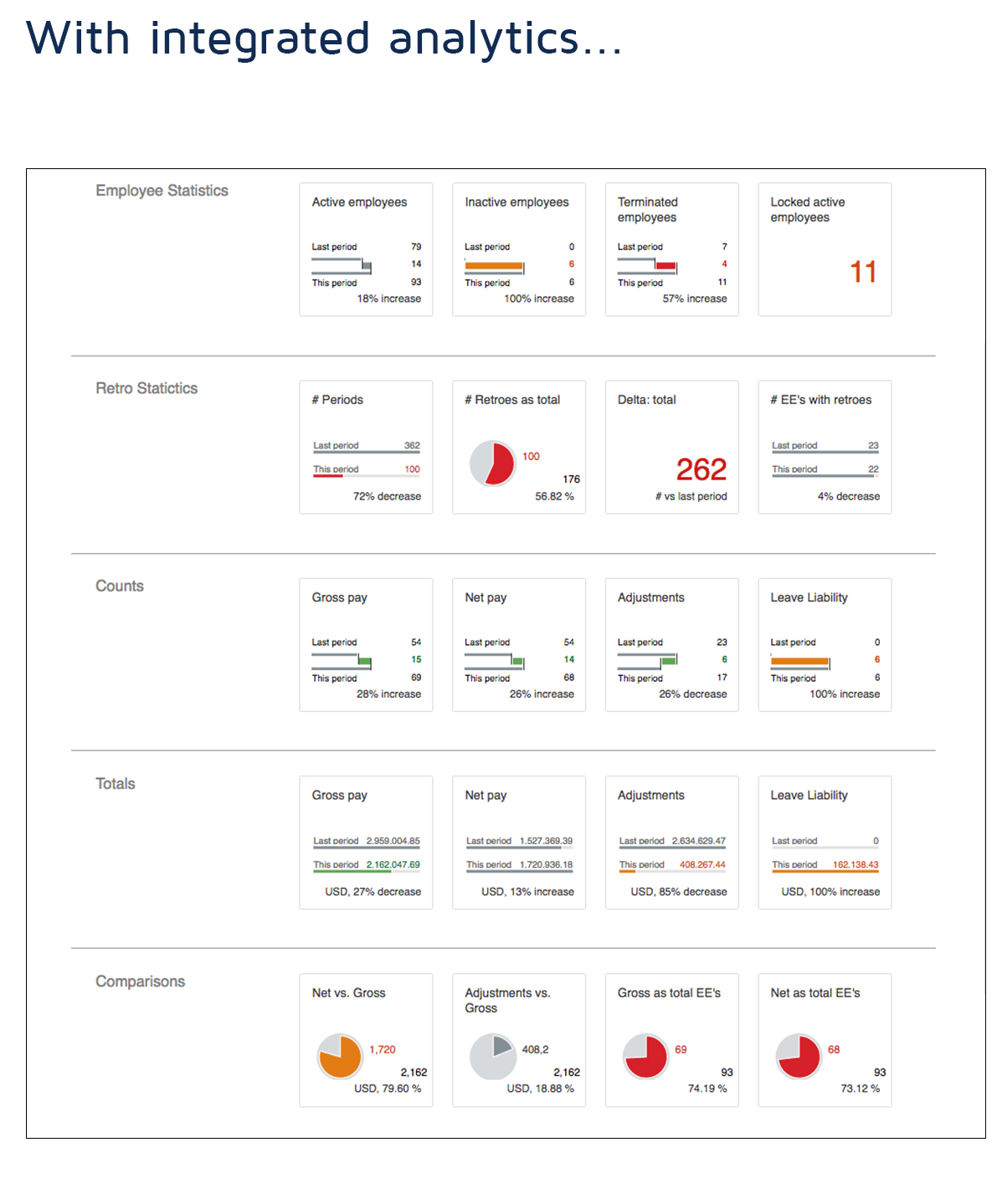 pcc-booster-features-analytics