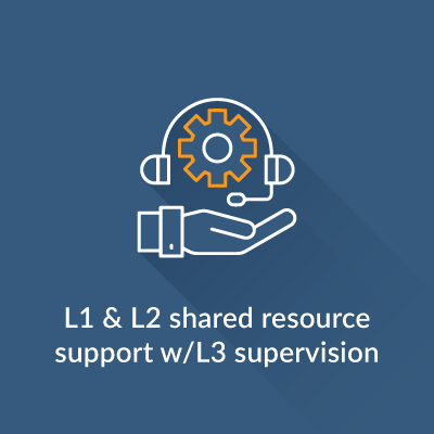 aws-managed-support-resource-support-icon