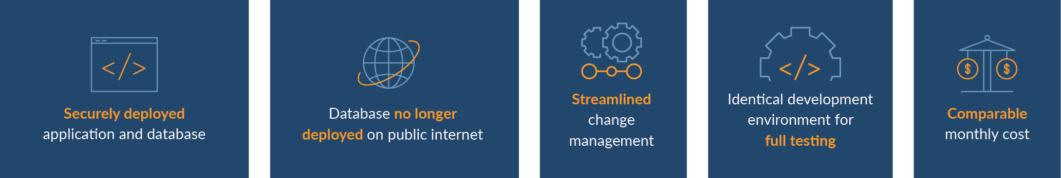 AWS-Chandler-Concrete-Success-Story-7