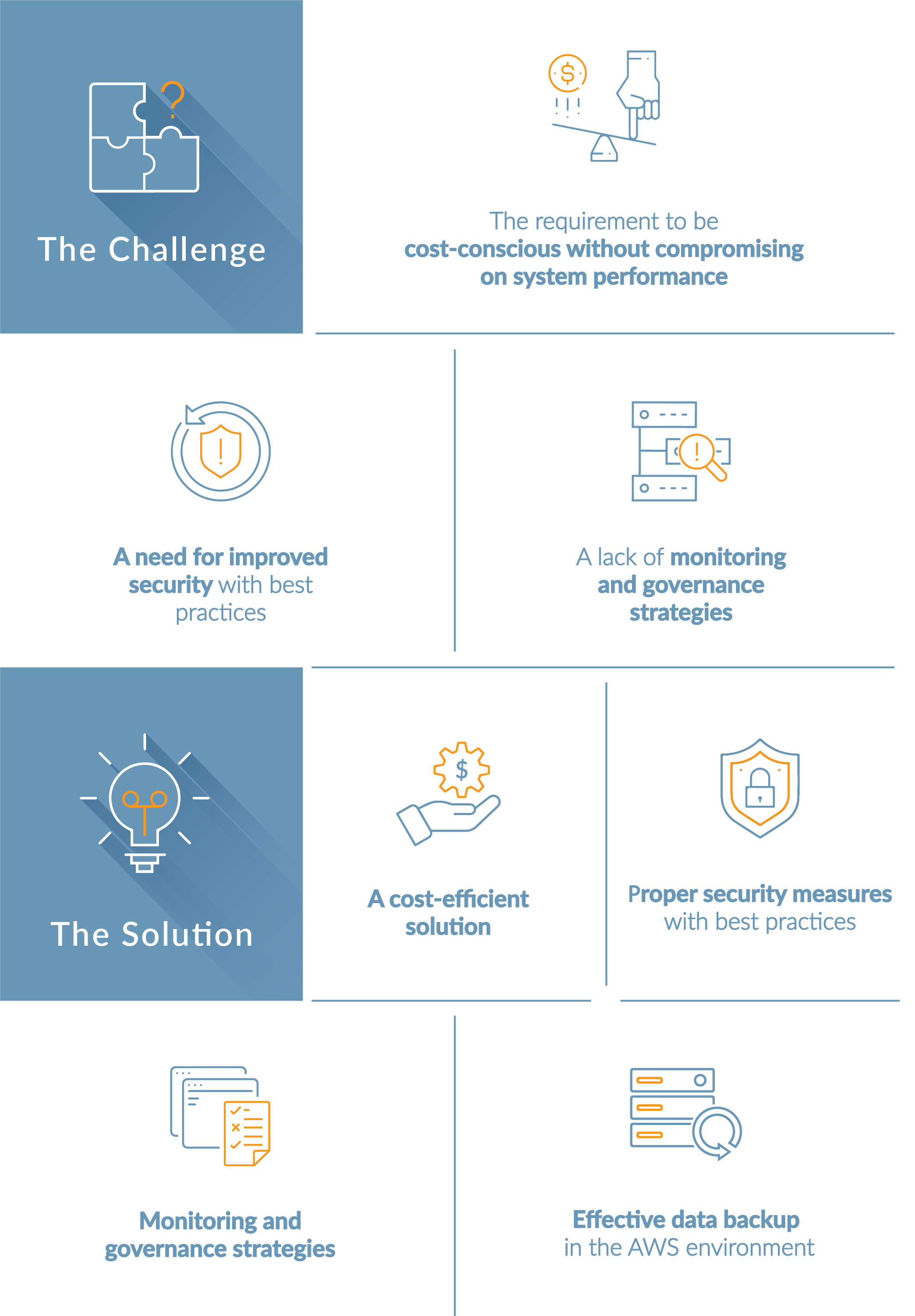 aws-ss-camarade-infographics-05