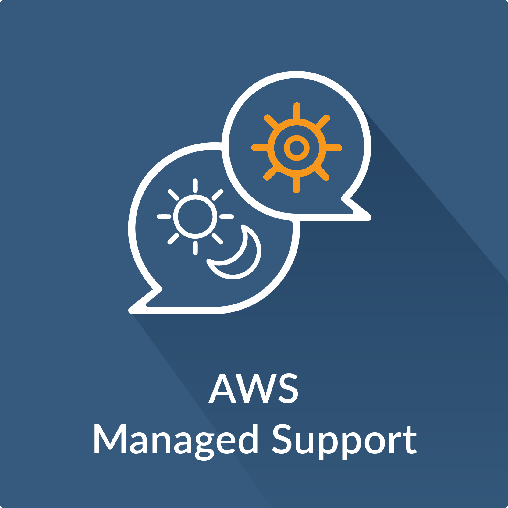 aws-service-managed-support