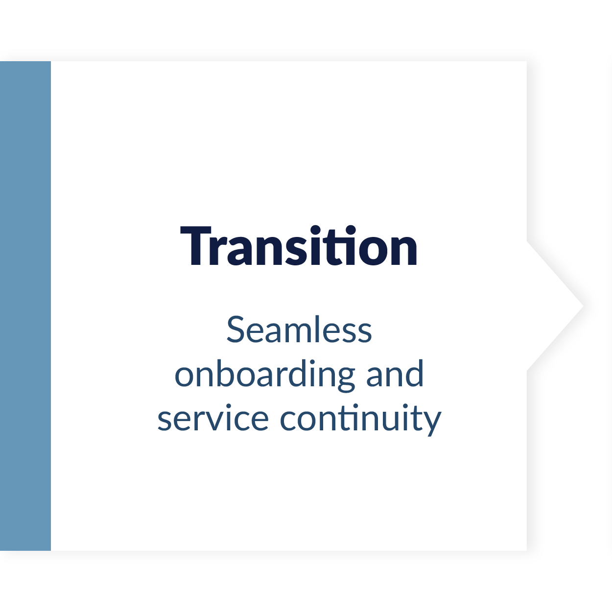 AMS-USA_Graphics_Level 1