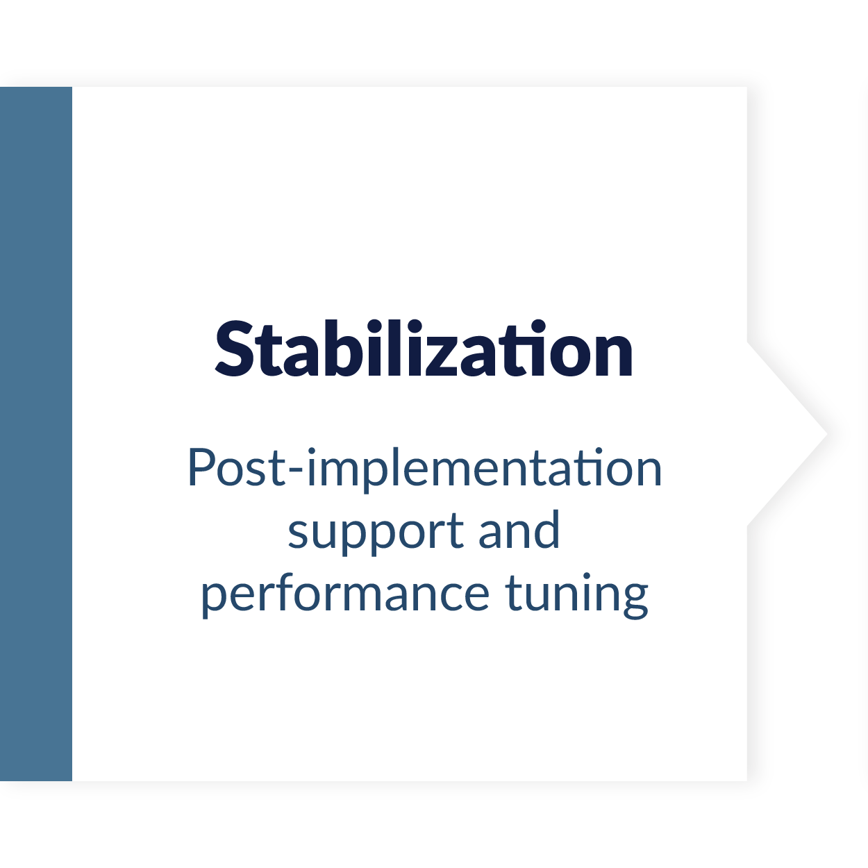 AMS-USA_Graphics_Level 2