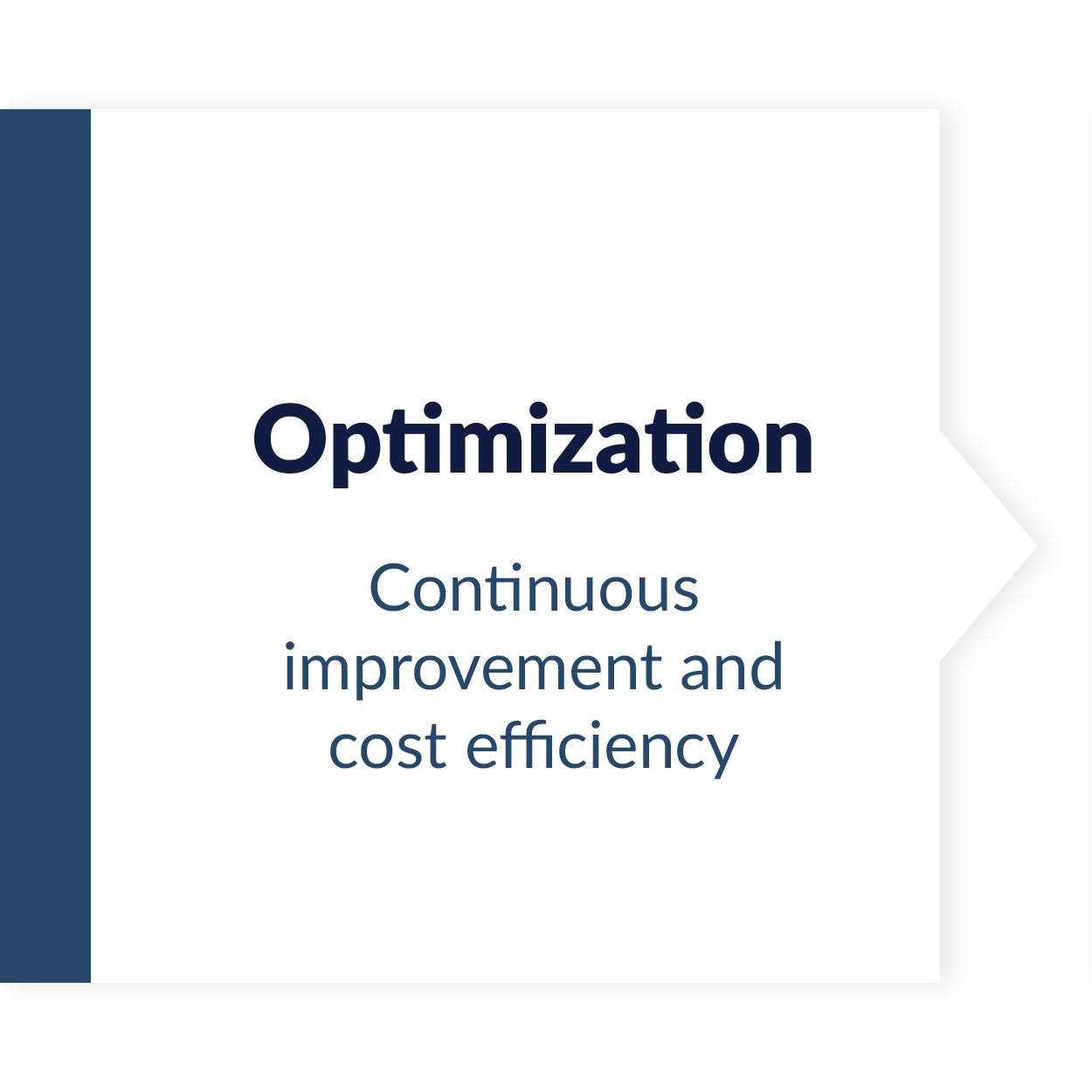 AMS-USA_Graphics_Level 3
