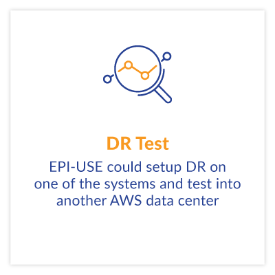 EU-AWS-Ship_dr-test