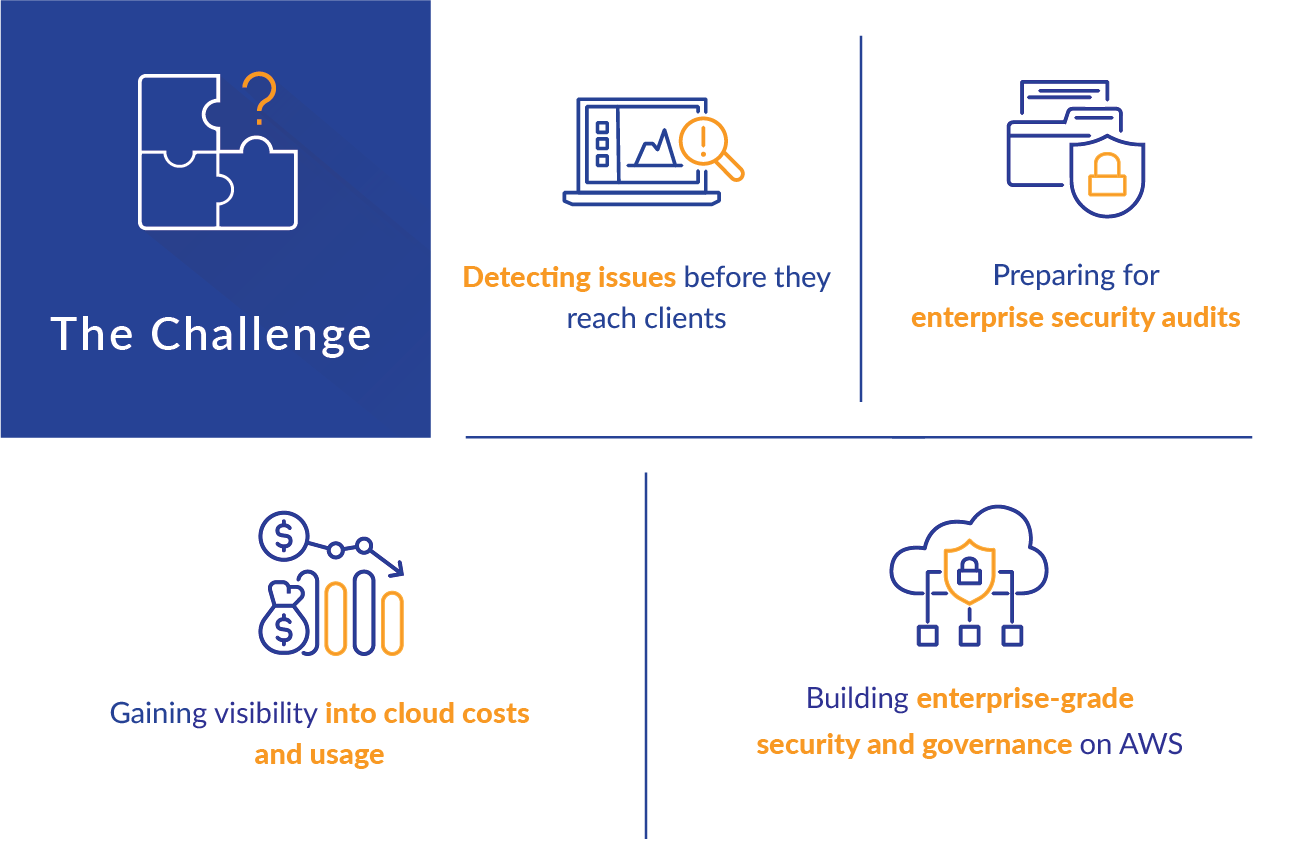 Truelio info success